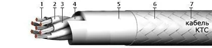 Кабель КТС 7х0,2
