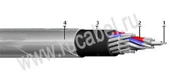 Кабель КВВБГ 2х0,75