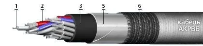 Кабель АКРВБ 10х6
