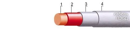 Кабель ПЭБД 1,12