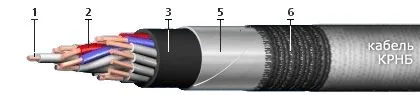 Кабель КРНБ 27х1