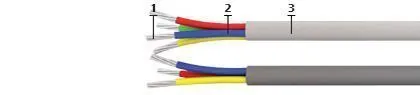 Кабель КММС 3х0,20