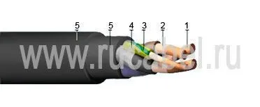 Кабель КГН 5х16