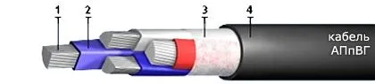 Кабель АПпВГ 3х120