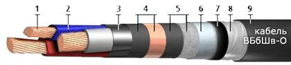 Кабель ВБбШв-О 3х4
