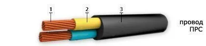 Кабель ПРС 2х1,5